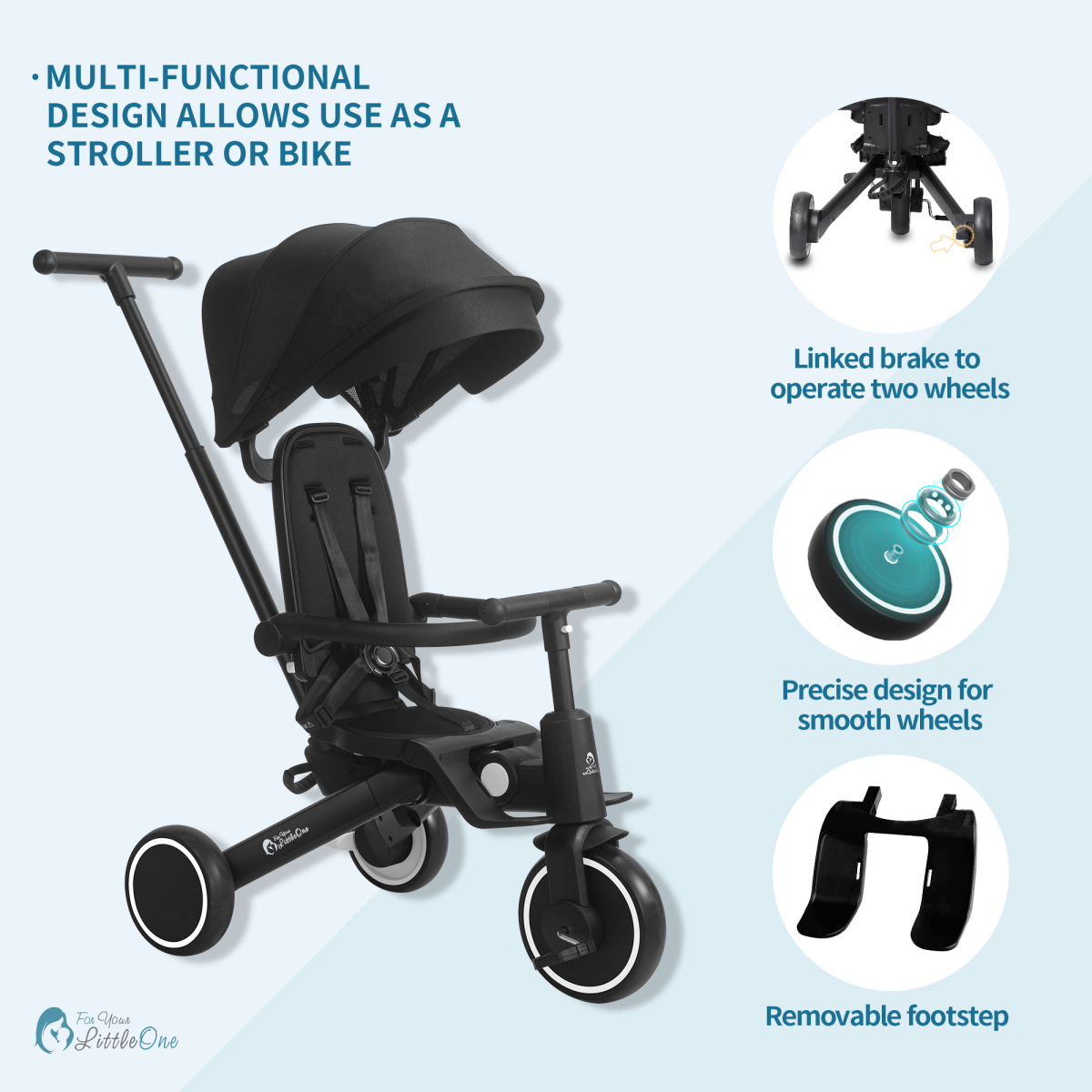 Jet black 6-in-1 trike with canopy, footstep, and linked wheel design detail
