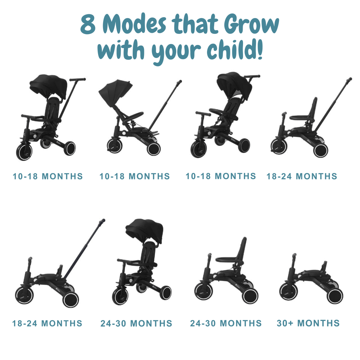 Foryourlittleone Xplor 6-in-1 trike in jet black, multiple modes shown (ages vary)